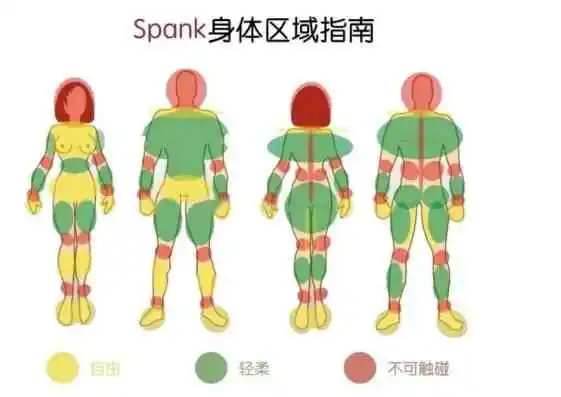 西檬之家BDSM是什么?字母圈新人如何入圈 一