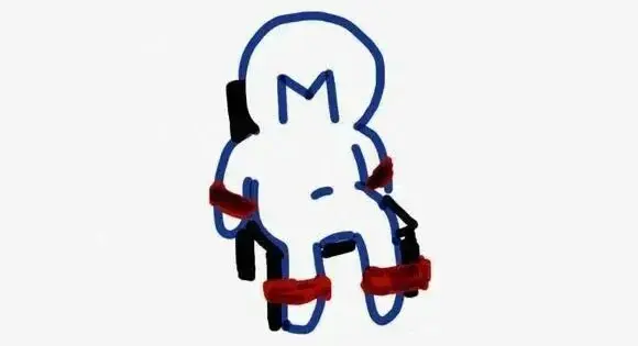 西檬之家sm亚文化是什么? 一