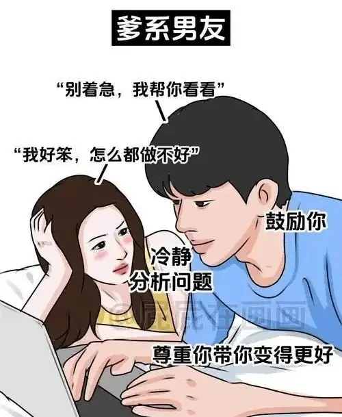 西檬之家字母圈的DOM具体是什么意思? 一